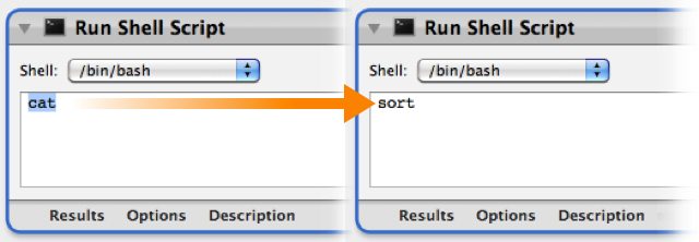 In Word You Can Sort Text That Is Arranged Alphabetically By